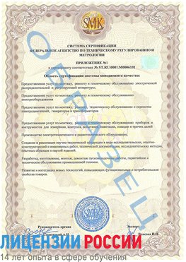 Образец сертификата соответствия (приложение) Елец Сертификат ISO 50001